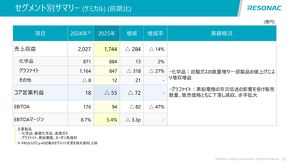 �P�~�J���T�}���[