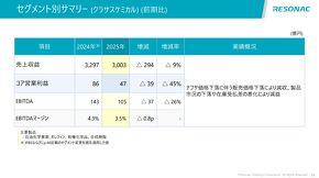 �N���T�X�P�~�J���T�}���[