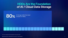 �N���E�h�f�[�^�X�g���[�W��80����HDD����߂�