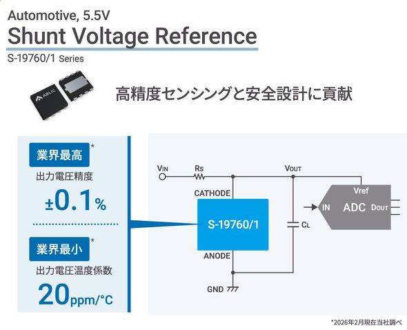 �o�͓d�����x�}0.1���A�o�͓d�����x�W��20ppm/���i���쉷�x�F�|40�`125���j������