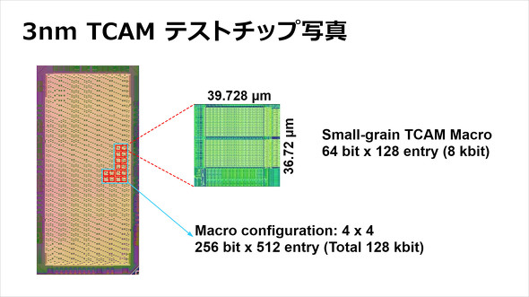 3nm TCAM�̃e�X�g�`�b�v