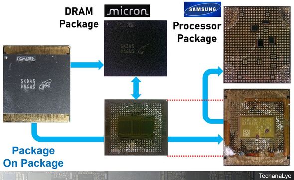 �}2�FExynos 2500�`�b�v�S�e