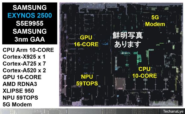 �}4�FExynos 2500�̔z���w�����ʐ^