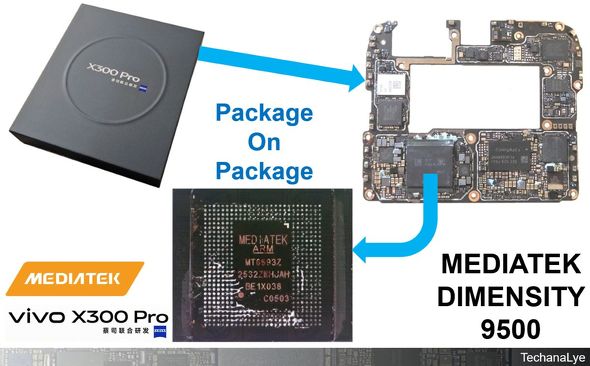 �}5�F2025�N10���ɒ����Ŕ������ꂽ�uvivo X300 Pro�v