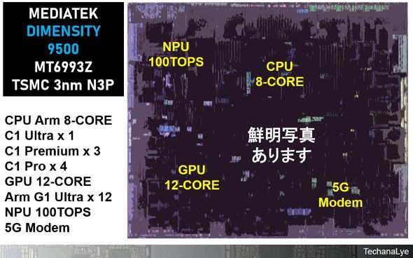 �}7�FDimensity 9500�̔z���w�����ʐ^