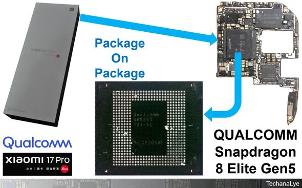 �}8�F2025�N9���ɒ����Ŕ������ꂽ�uXiaomi 17 Pro�v