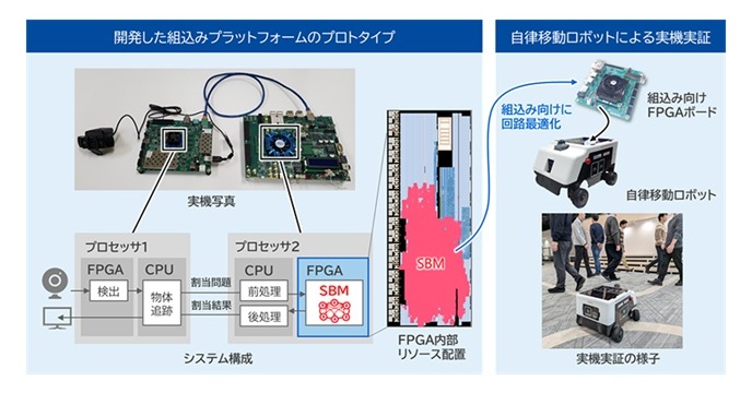 量子情報への表現論的アプローチ Amazon.co.jp: 量子情報への表現論的アプローチ : 林 正人: 本