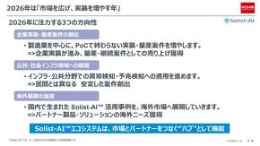 2026�N�̕�����