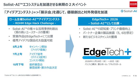 2026�N�́u�\�����v�\��