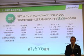 ���Ԃ�32�Ђ����v��1676���~���o��