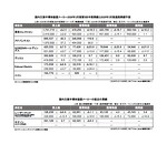 �_�E�����[�h�͂�����