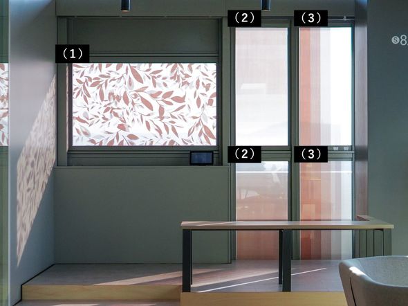 �T�C�Y��ӏ��A���ߐ��̈قȂ�5�����r����