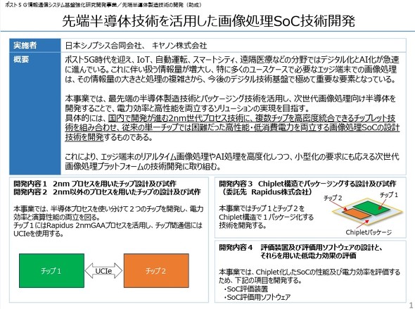 ��[�����̋Z�p�����p�����摜����SoC�Z�p�J���ɂ���