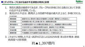 2025�N��1�l���������݂̘A���������\�̏����Y�ɗ^����e���z�͖�1397���~��