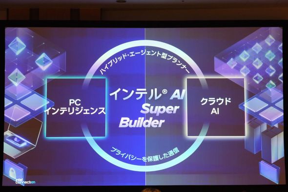 Intel��AI PC�Łu�n�C�u���b�hAI�v����