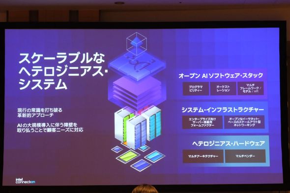 �X�P�[���u���w�e���W�j�A�X�V�X�e��