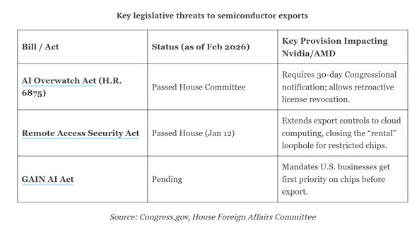 �`�b�v�A�o�Ɋւ��闧�@��̐���