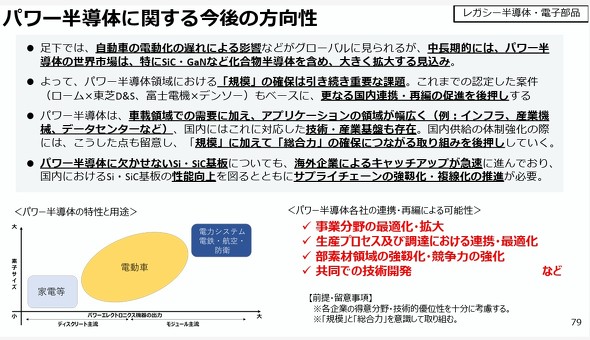 �p���[�����̂Ɋւ��鍡��̕������Ƃ��āA�����̘A�g�i���[���Ɠ��ŁA�f���\�[�ƕx�m�d�@�j���x�[�X�ɂ���Ȃ鍑���A�g��ĕ҂𑣂����j�������Ă���