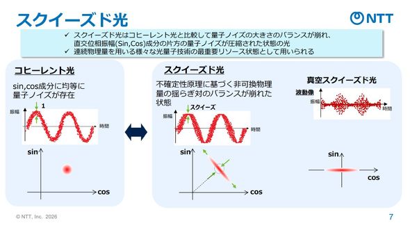 �X�N�C�[�Y�h���T�v