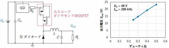 ����DC-DC�R���o�[�^�[�̉�H�}�A�E�̓R���o�[�^�[�o�͓d���̃f���[�e�B��ˑ����m�N���b�N�Ŋg��n �o���FPower Diamond Systems