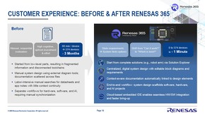 �J�X�^�}�[�G�N�X�y���G���X