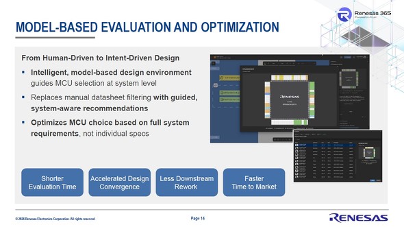 ���f���x�[�X�ɂ��݌v�x���@�\�ɂ���