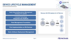 デバイスライフサイクルマネジメント
