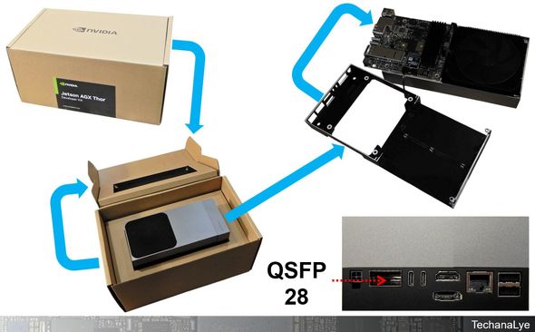 �}1�F2025�N3Q������JETSON AGX Thor
