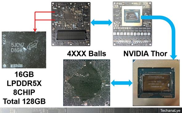 �}2�FAGX Thor�̃R���s���[�^���