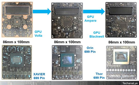 �}3�F�ߋ�3�����JETSON�̃R���s���[�^�{�[�h