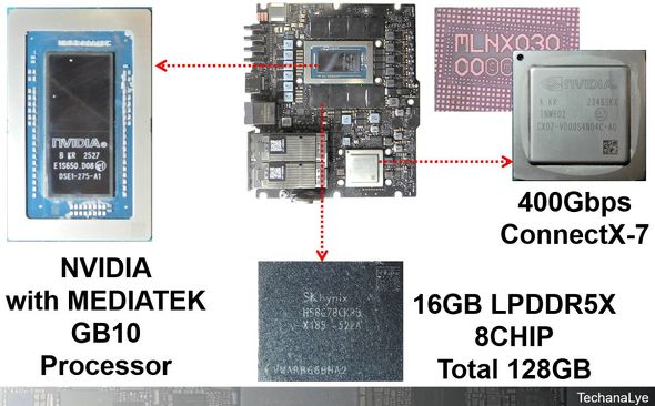 �}7�FDGX Spark�̊��