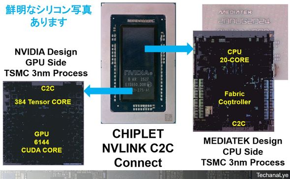 �}8�FDGX Spark�ɓ��ڂ����GB10�v���Z�b�T