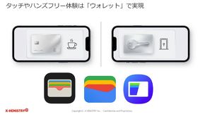 �X�}�z�̃E�H���b�g�A�v�������p