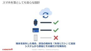 �X�}�z�𕴎����Ă��V�X�e�����疳�����\