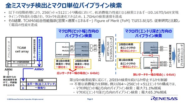 �S�~�X�}�b�`���o�Œ����d�͂�����