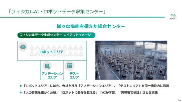 �t�B�W�J��AI�E���{�b�g�f�[�^���W�Z���^�[�T�v