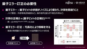 �ʎq�G���[�����̕K�v��