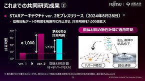 STAR�A�[�L�e�N�`�� ver.2