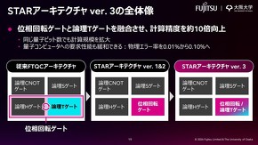 STAR�A�[�L�e�N�`�� ver.3�S�̑�