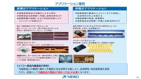 ���i������̗p�r��