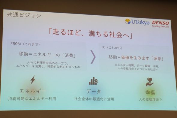 ���ʃr�W����