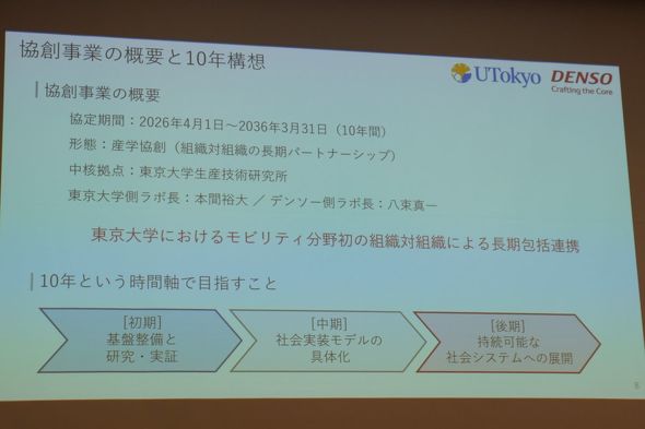 ���n���Ƃ̊T�v��10�N�\�z