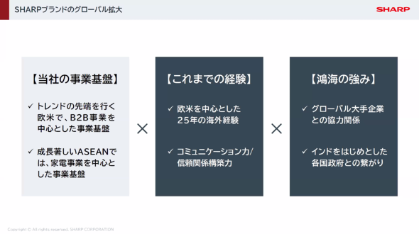 �͑������ڎw���V���[�v�u�����h�̃O���[�o���g��