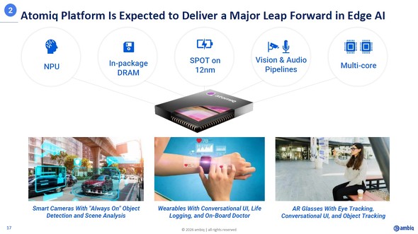 Atomiq�̓�����^�[�Q�b�g�A�v���P�[�V����