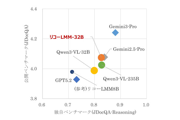 �L���v�V����