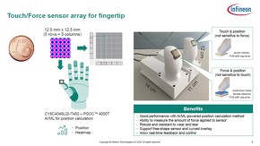 �w��̐G�o�Z���V���O�f���ɂ���