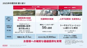 2025�N�������j�U��Ԃ�