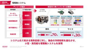 �V�^BEV�p�C���o�[�^�[