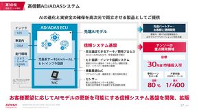 ���M��AD/ADAS�V�X�e����2030�N�x�Ɏs�꓊���\��