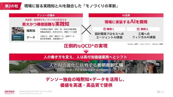 AI�ƌ���̎��H�m��Z�����āu���|�I��QCD�v����